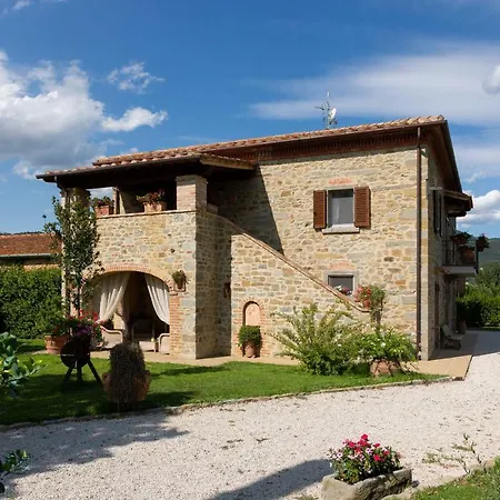 Séjour à la ferme Fattoria Del Nonno Berto *